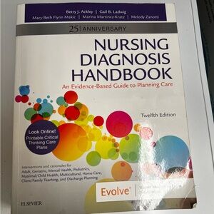 Nursing Diagnosis Handbook - Twelfth Edition